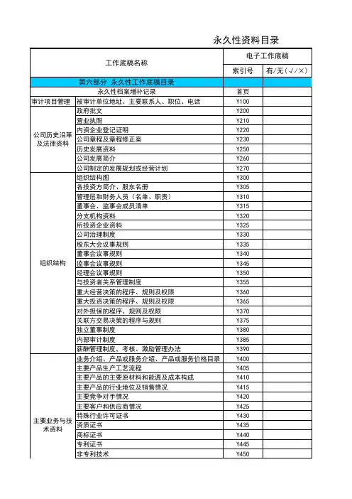 新三板挂牌审计应提供资料清单(永久性资料)
