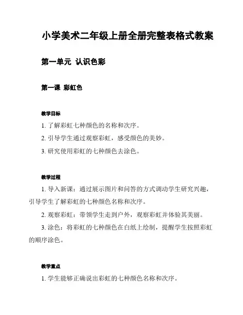 小学美术二年级上册全册完整表格式教案