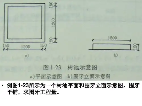 园林景观工程图例