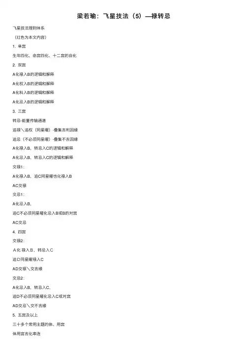 梁若瑜：飞星技法（5）—禄转忌