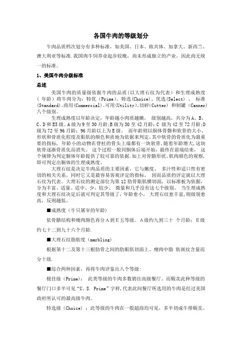 各国牛肉的等级标准划分