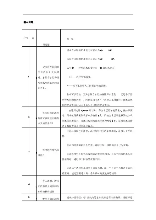 地下水动力学知识点总结