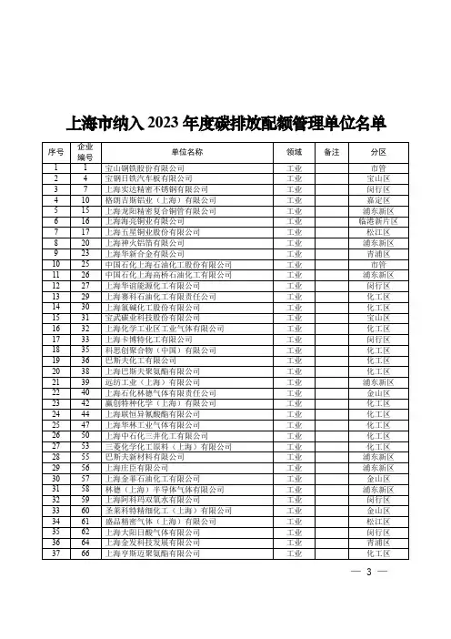 《上海市纳入2023年度碳排放配额管理单位名单》