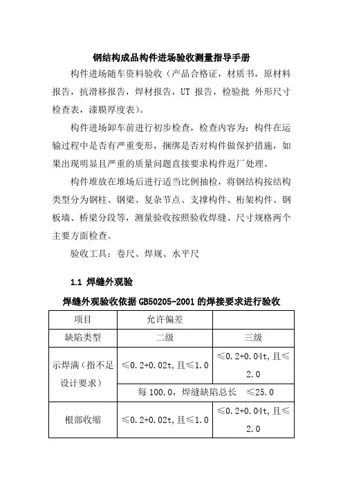 钢结构成品构件进场验收测量指导手册