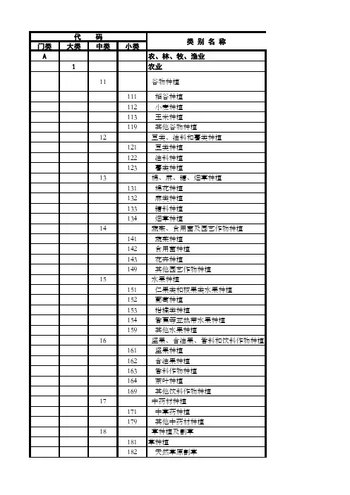 2017版(含附录)国民经济行业分类(GBT4754—2017)