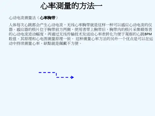 HRM+O sensor心率测量和血氧测量传感器原理 PPT