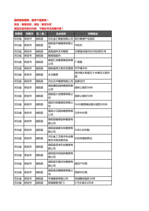 新版河北省保定市曲阳县雕塑企业公司商家户名录单联系方式地址大全602家
