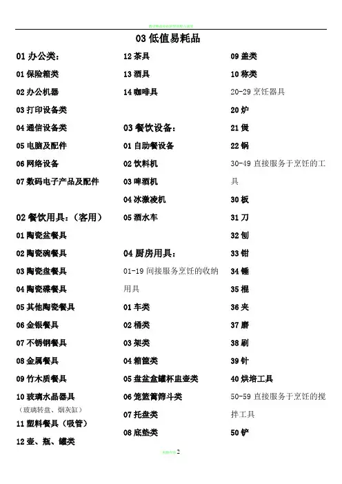 酒店物资分类——低值易耗品