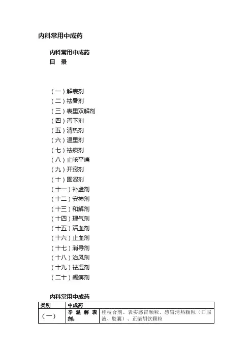 内科常用中成药