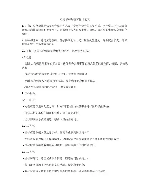 应急演练年度工作计划表
