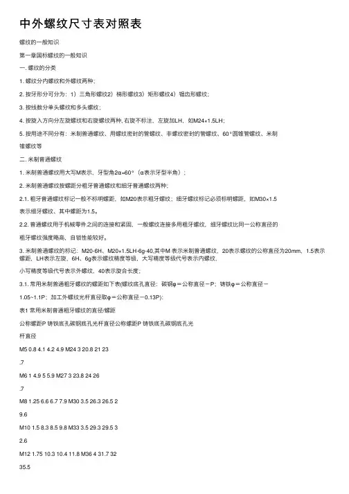 中外螺纹尺寸表对照表