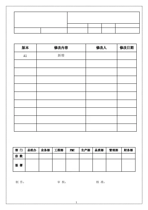 PCB板检验规范