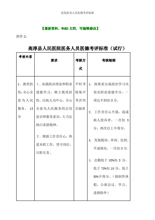 医院医务人员医德考评标准