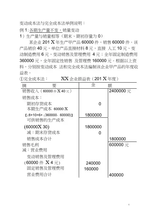 变动成本法与完全成本法举例说明