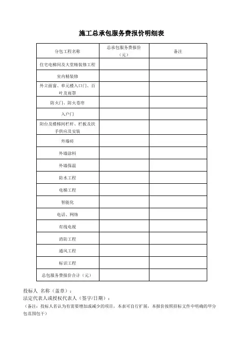 施工总承包服务费报价明细表