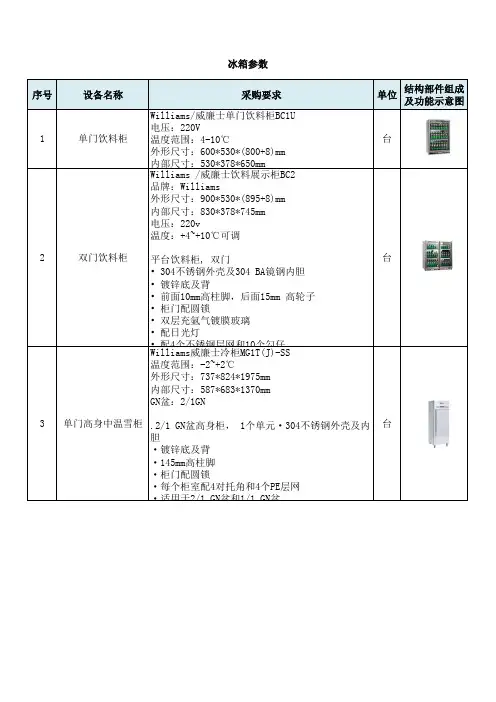 精品雪柜参数(威廉士)