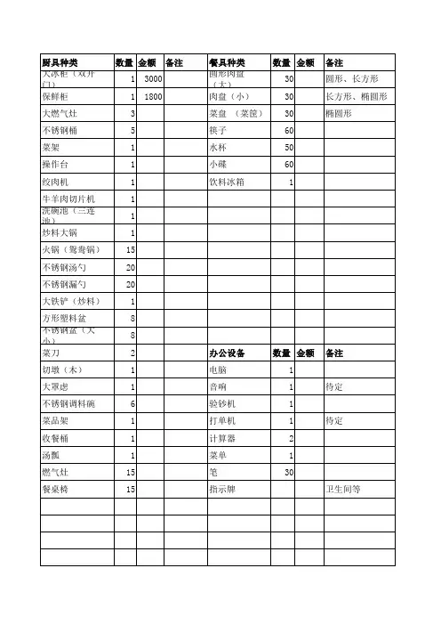 火锅店设备清单