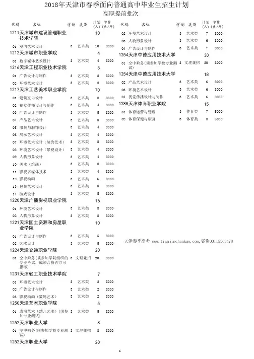2018年天津春季面向普通高中毕业生招生计划