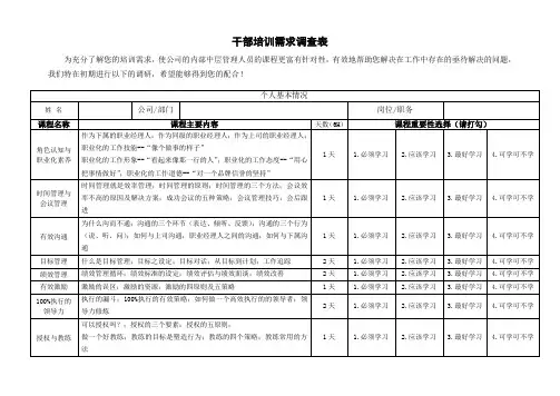 干部培训需求调查问卷