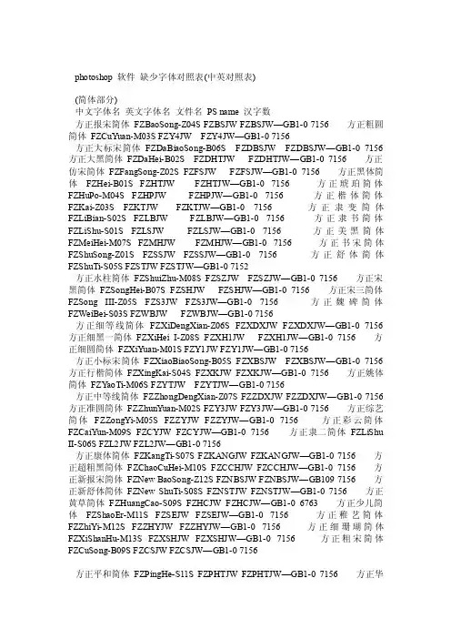 Photoshopcs缺少字体对照详解_0
