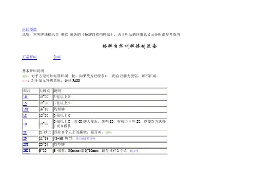 自然叫牌法速查表