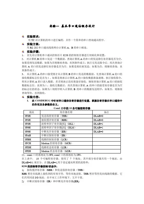 实验一 基本串口通信程序设计