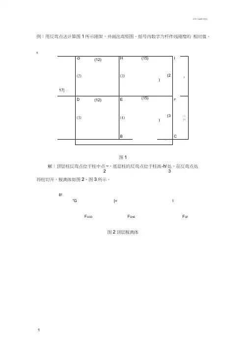 反弯点法例题详解