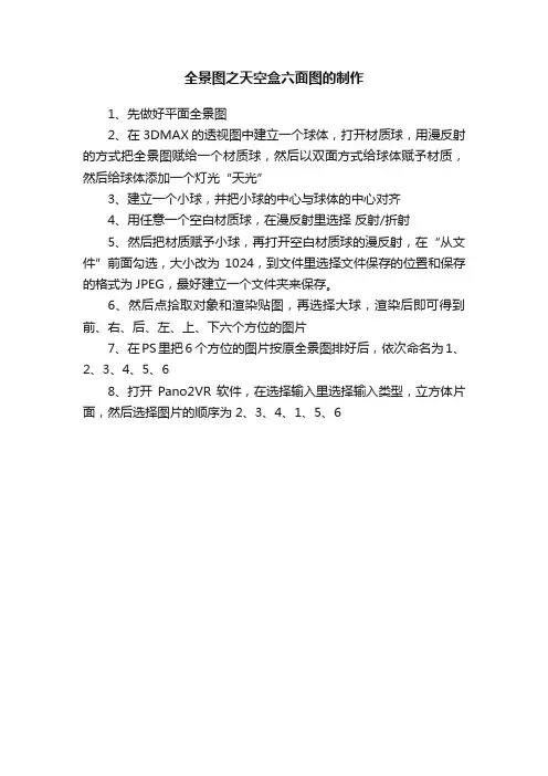 全景图之天空盒六面图的制作