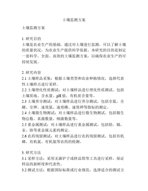 土壤监测方案
