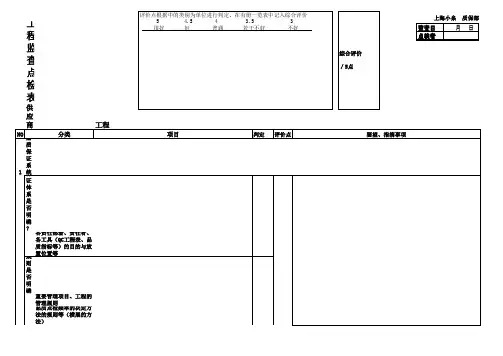 新产品工程点检表