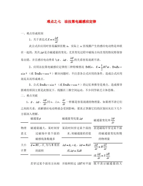 高中物理 10大难点强行突破 法拉第电磁感应定律