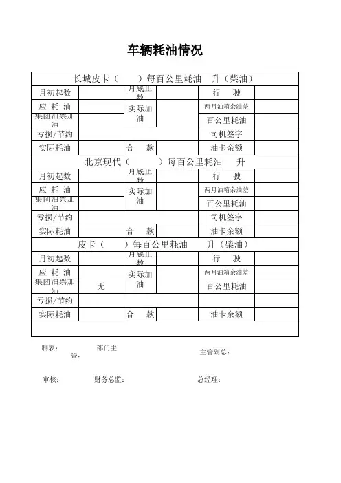 企业单位公车月油耗明细表