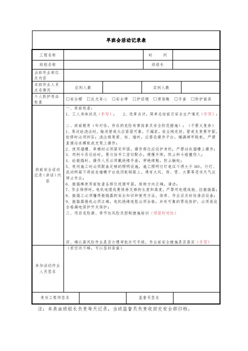 建筑施工混凝土工安全晨会记录