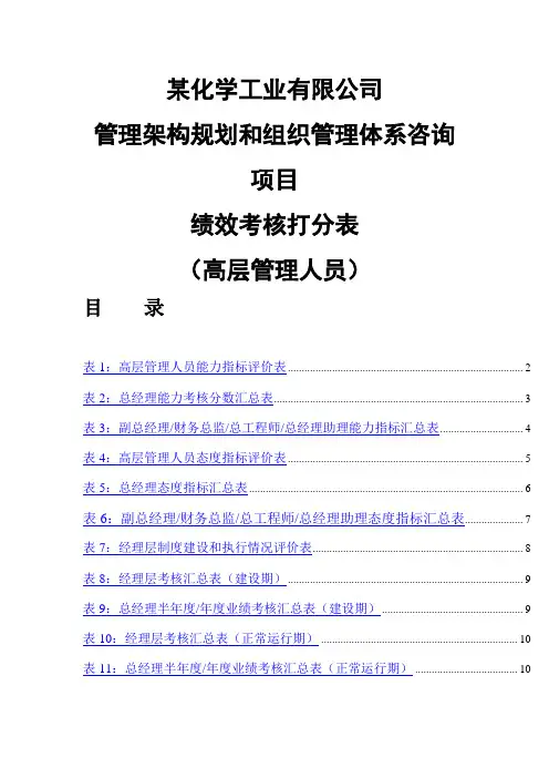 某化工高管绩效考核打分表Word模板