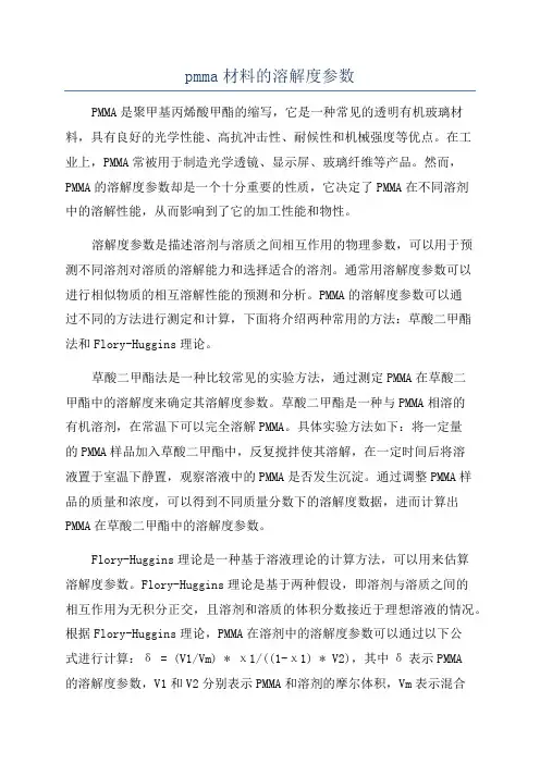 pmma材料的溶解度参数
