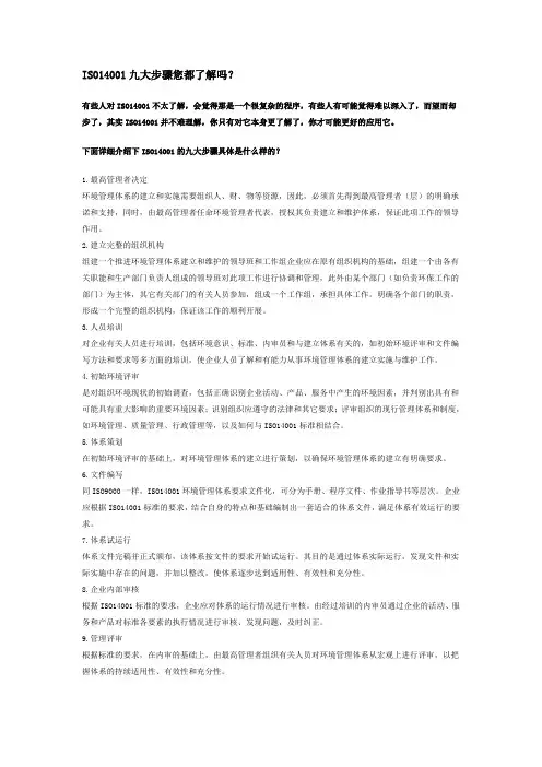 ISO14001九大步骤您都了解吗？