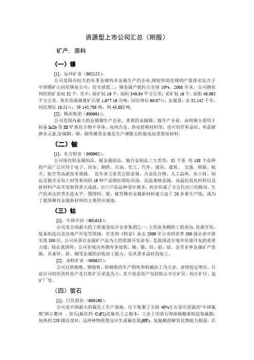 资源型上市公司汇总(附股)