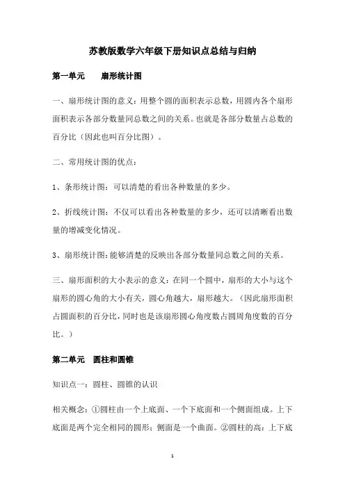 苏教版数学六年级下册知识点总结与归纳