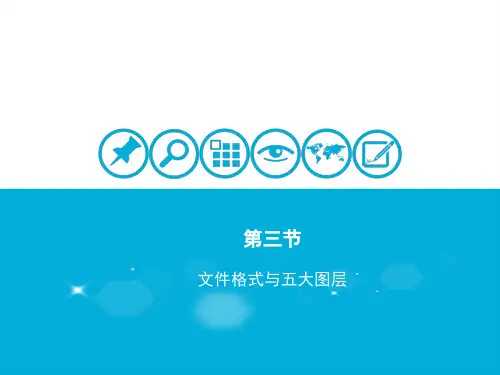 ps文件格式与五大图层