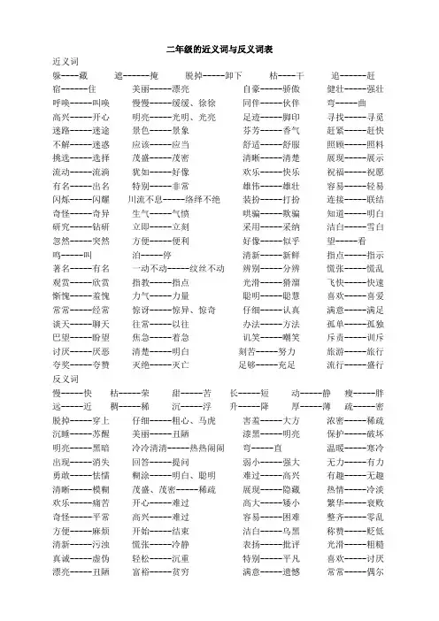 量词、近义词反义词