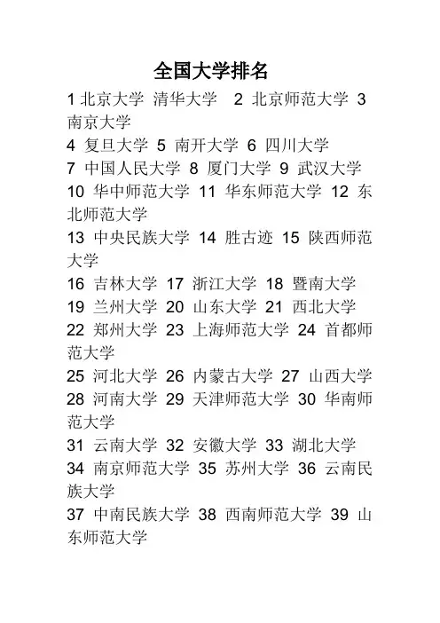 全国大学排名