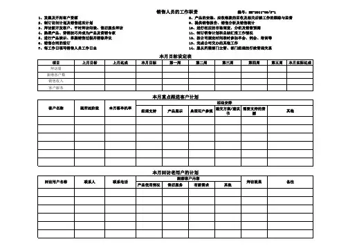 销售人员工作记录表