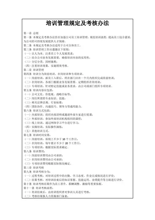 培训管理规定及考核办法