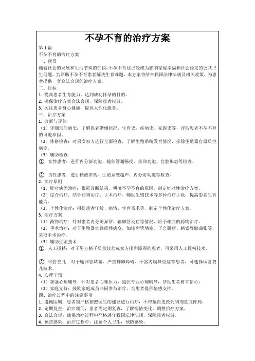 不孕不育的治疗方案