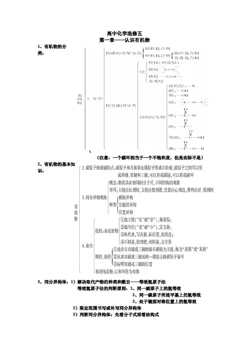 高中化学选修五第一章