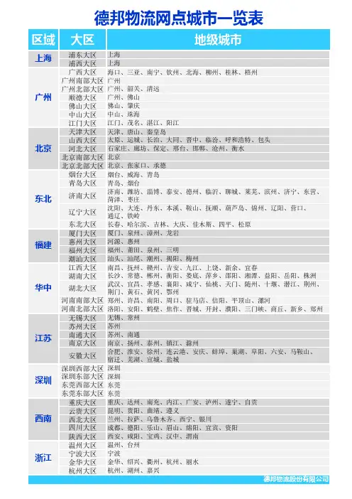 德邦物流网点城市一览表