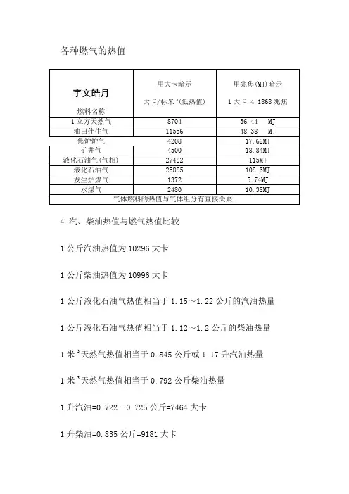 燃烧    各种燃气的热值