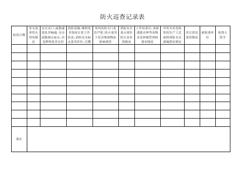 防火巡查记录表
