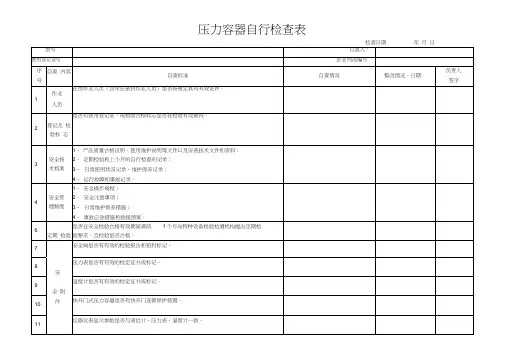 压力容器自行检查表.