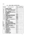 最新版建设工程全套安全监理管理表格(房建、市政、170张)